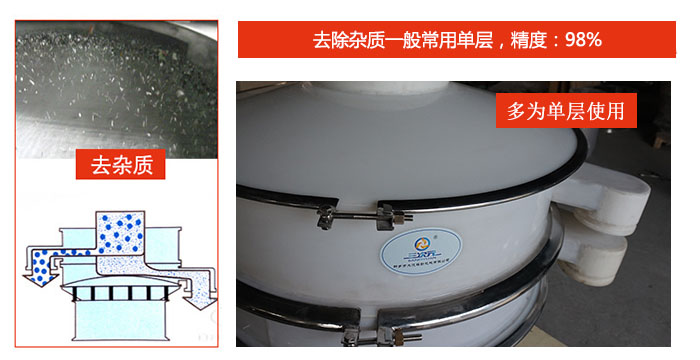 篩出雜質：去除質一般常用單層，精度：98%