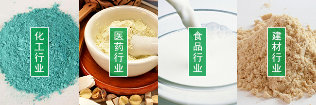 過濾篩適用范圍：化工，醫(yī)藥，食品，建材等